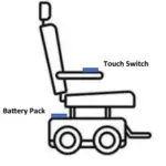 Wireless Wheelchair Door Activating Sensor