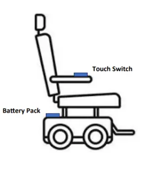 Wireless Wheelchair Door Activating Sensor