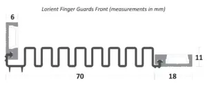 Lorient Finger Guards fplas