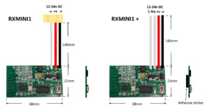 rx-mini Dimensions