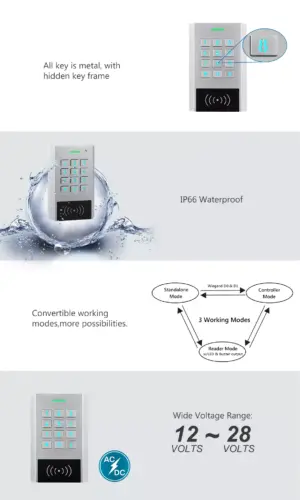 Waterproof Digital Keypad with Proximity kps waterproof pic