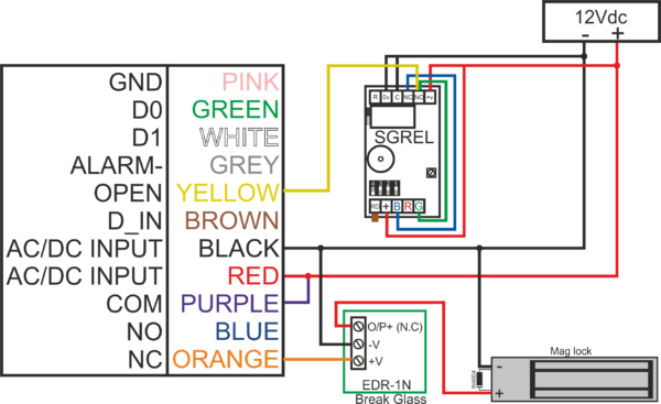 Access control door entry kit    cpk2