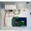 IPNET Browser based Access Control