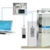 pc based access control