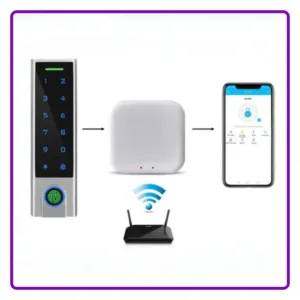 Keypad control for safety barriers