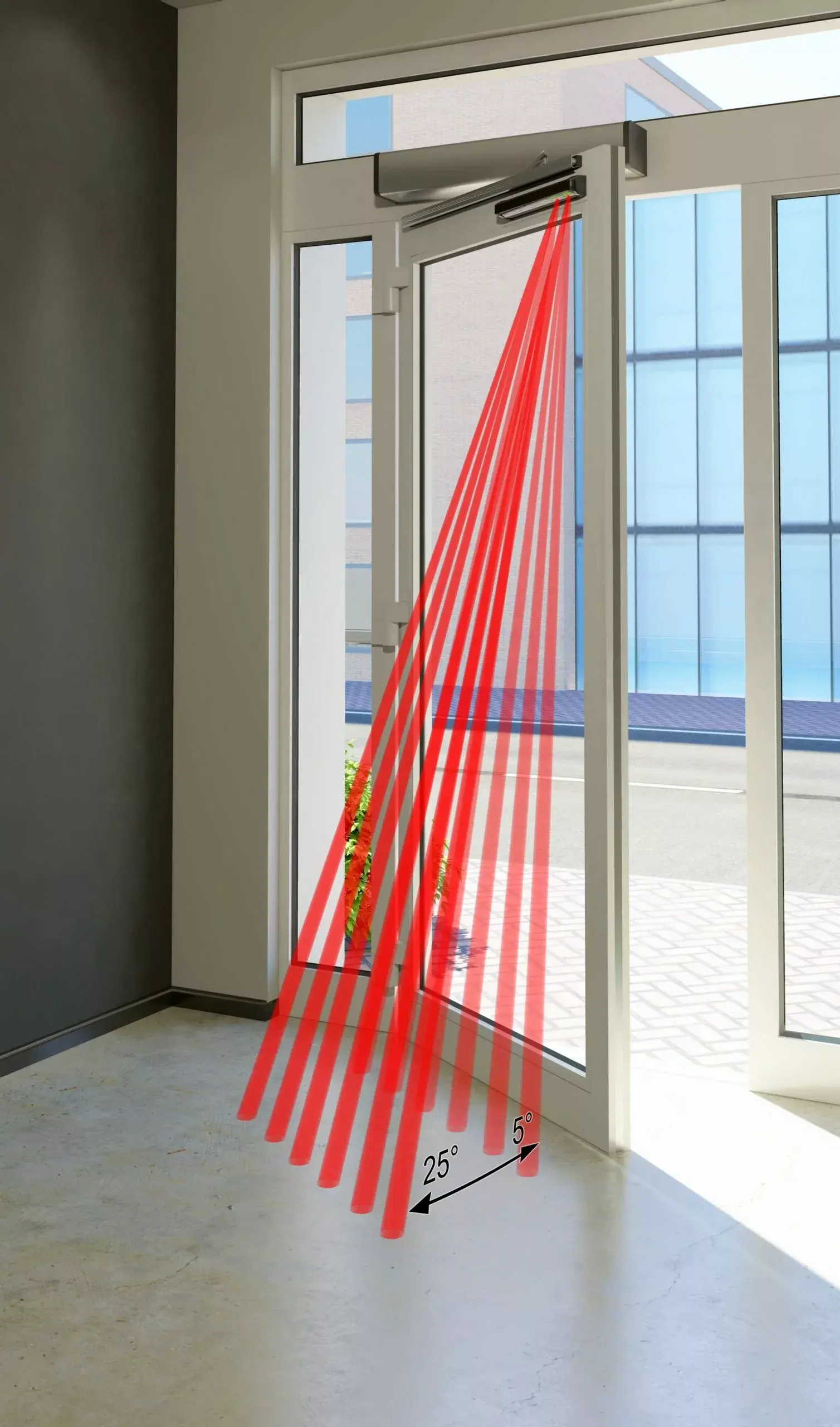 SSR SSS-5 Series Automatic Swing Door Safety Sensors EN16005 Compliant
